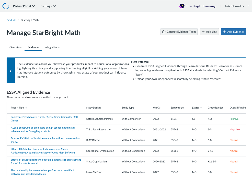 Original Evidence tab with ESSA-aligned evidence and contact with the evidence team. Illustrative records.